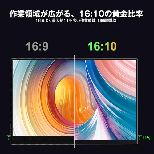 モバイルモニター 4