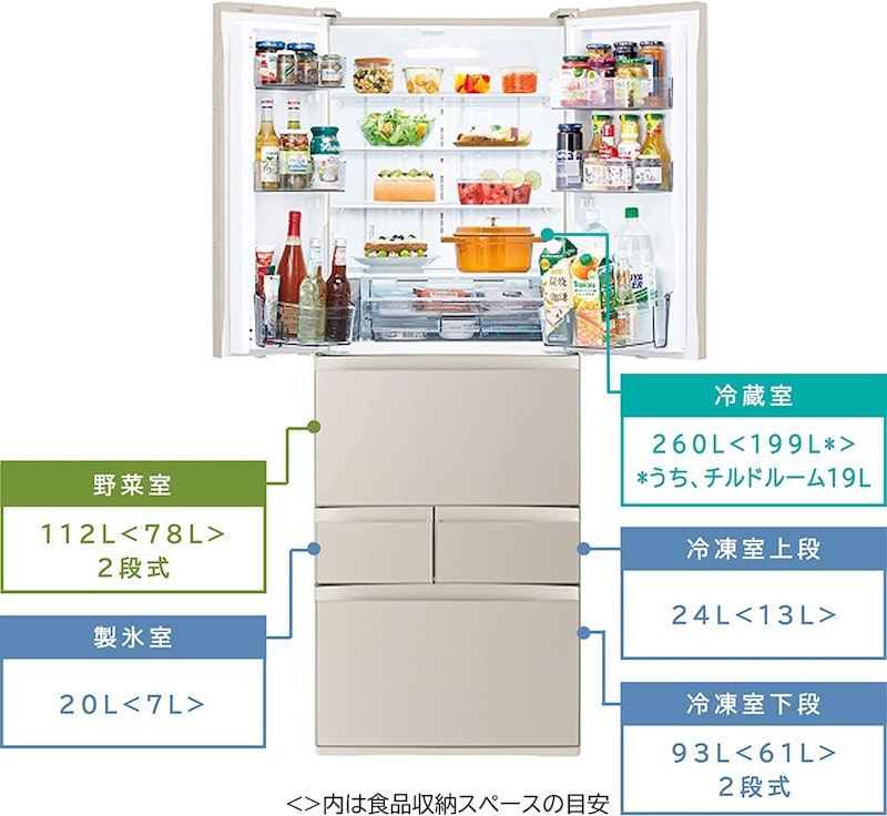 冷蔵庫 3