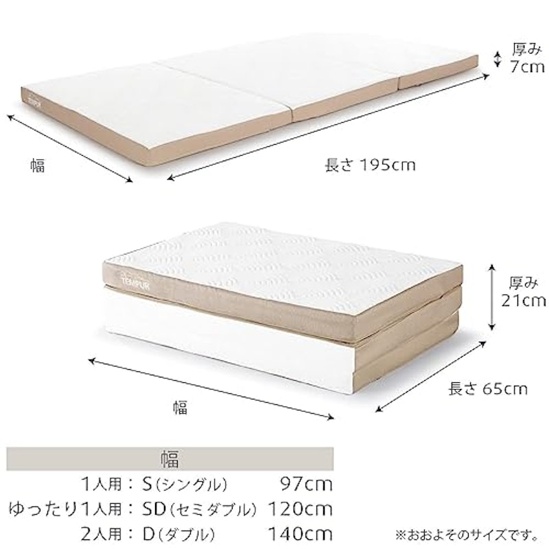 ワン フトン 2