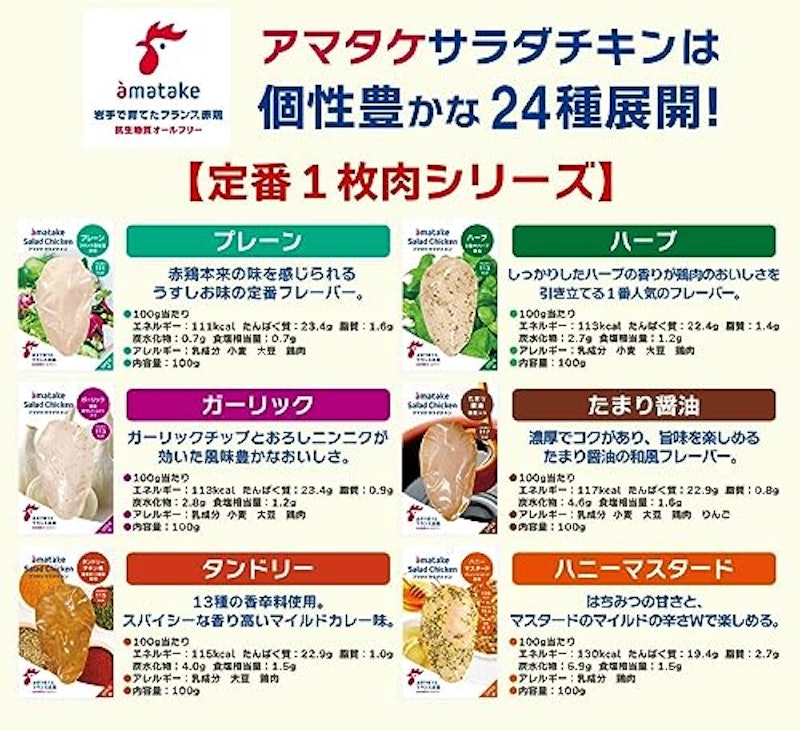 サラダチキン バラエティセット 4