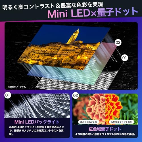 4K液晶テレビ 2