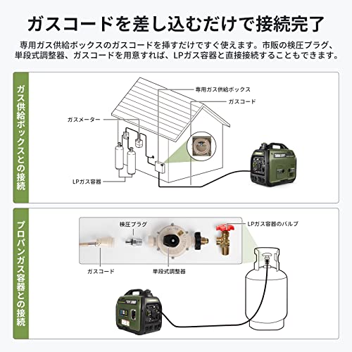 インバーター発電機 3