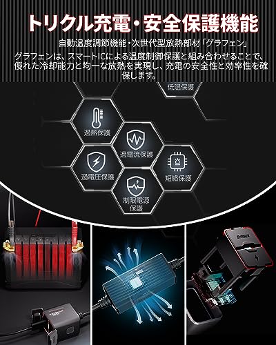 バイク用充電器 5
