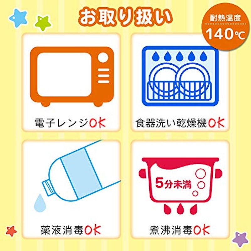 アンパンマン ランチプレート 5