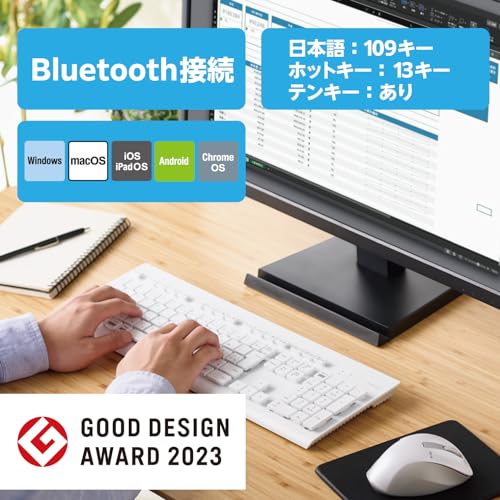 メンブレンキーボード 2