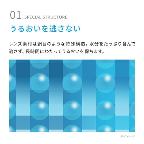 ワンデー プレミアム 2