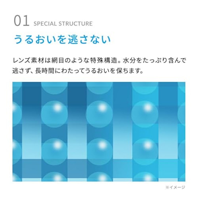 ワンデー プレミアム 2