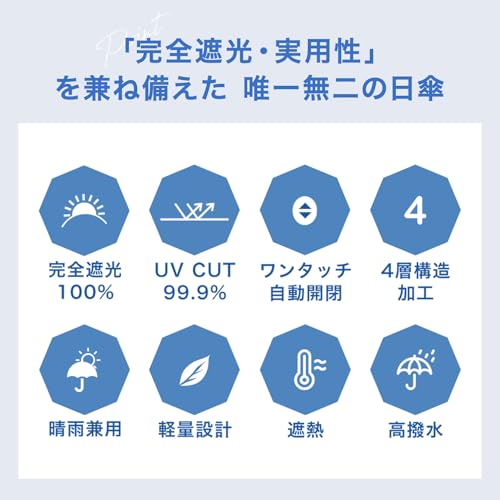 日傘 3