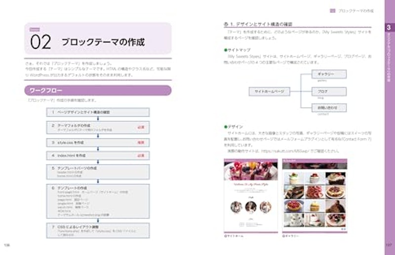 サクッと!WordPress ノーコードでブロックテーマを作る本 9