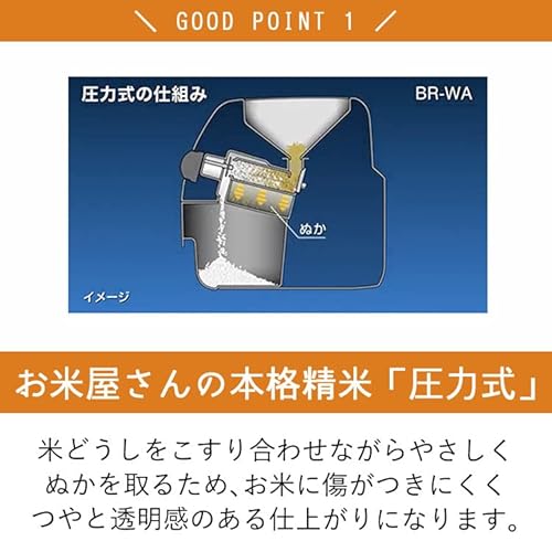 精米機と北海道産玄米3種・綿ふきんのセット 4
