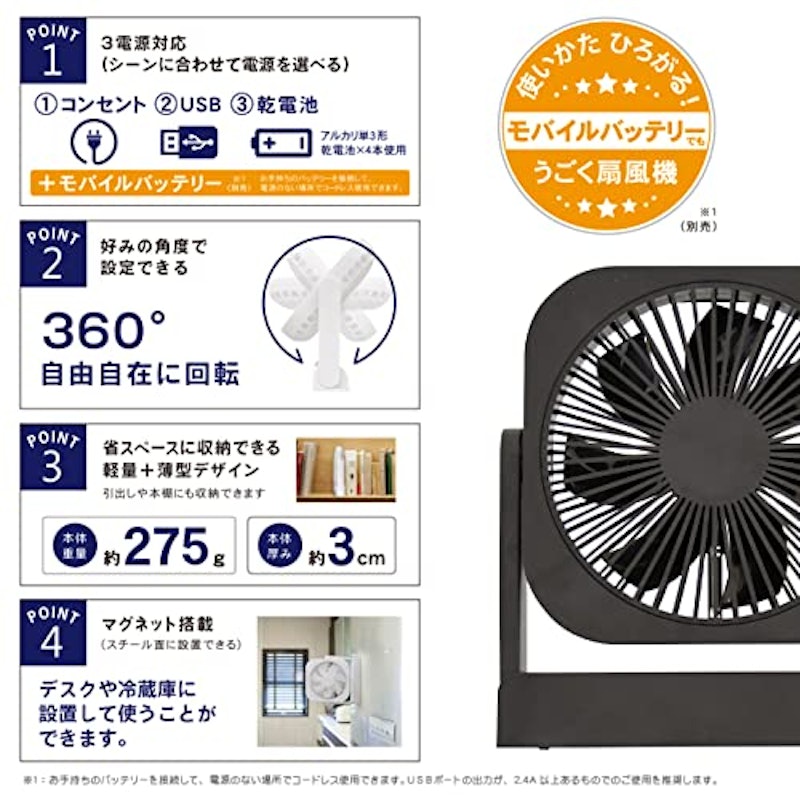 どこでもFANTASTICコンパクト 4