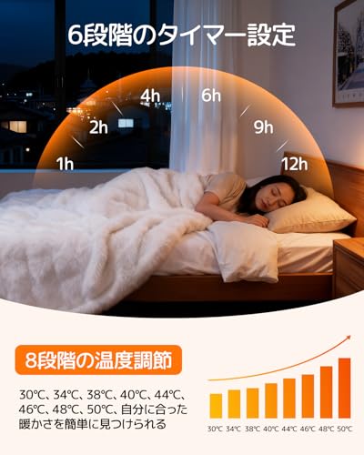 電気毛布 3