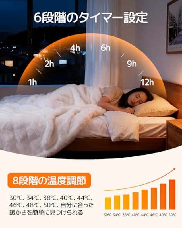 電気毛布 3