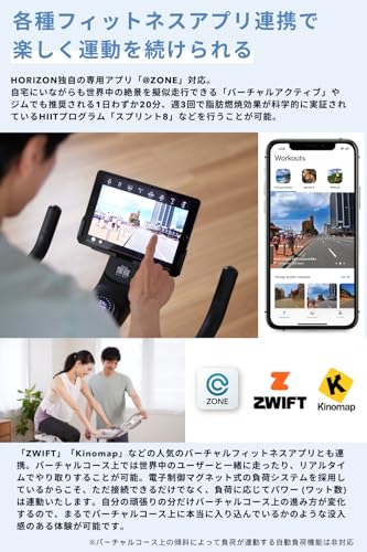 フィットネスバイク BikeFul 5