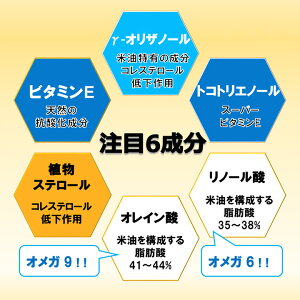 2022年】米油のおすすめ人気ランキング39選 | mybest