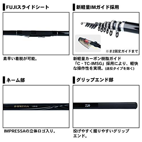インプレッサ 3-53遠投・Y 4