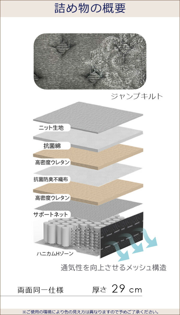 ニューアドバンス 5