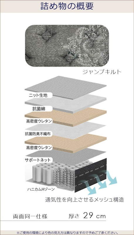 ニューアドバンス 5