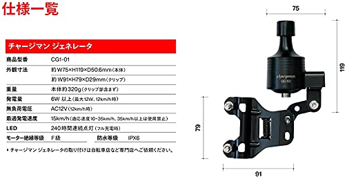 チャージマンジェネレータ 5