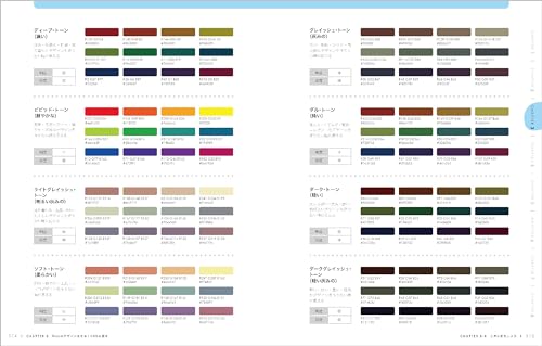 1冊ですべて身につくHTML&CSSとWebデザイン入門講座 6