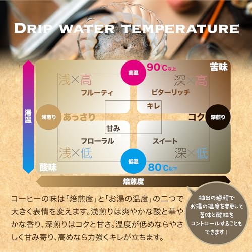 ブルーマウンテンNo1 クライスデール 319 5