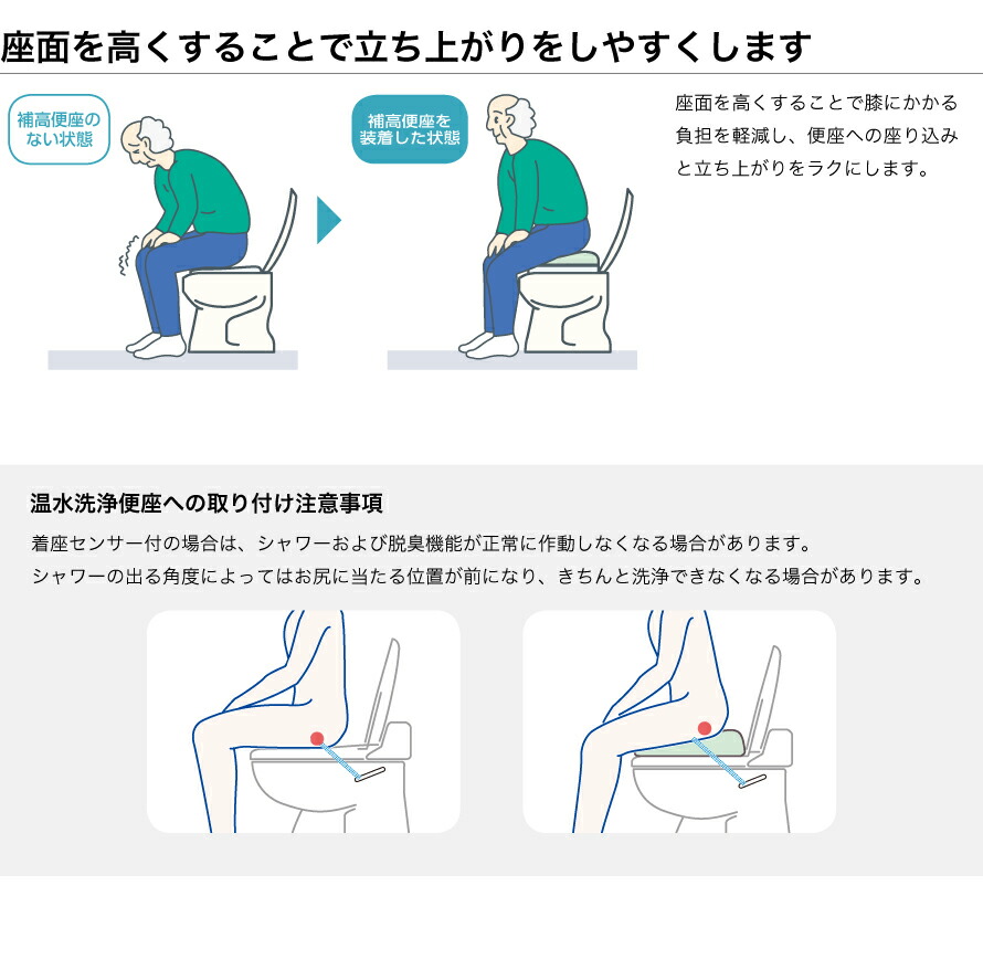 ソフト補高便座 3