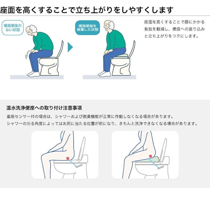 ソフト補高便座 3