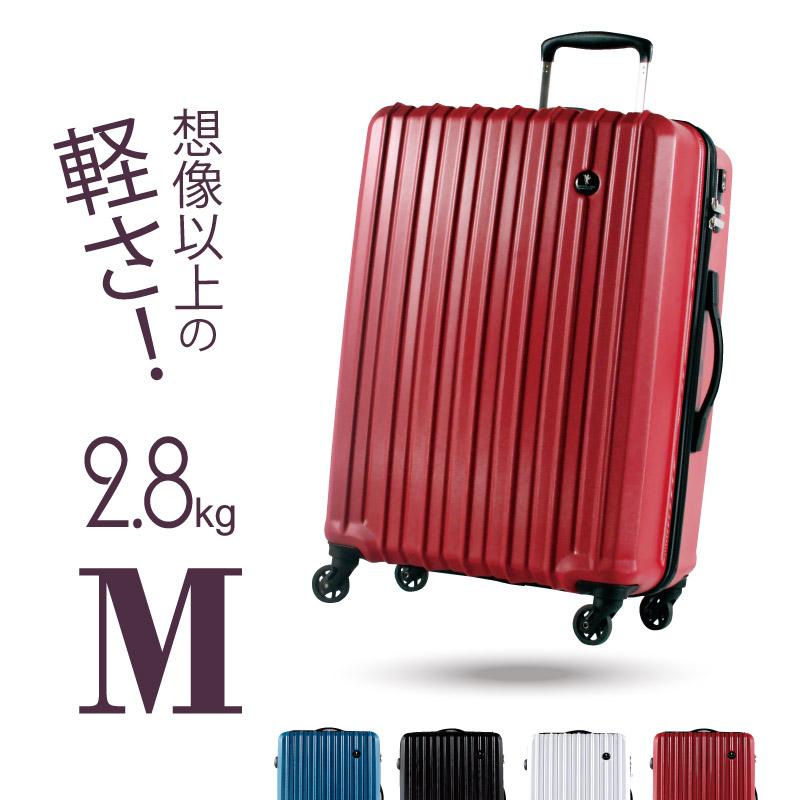 スーツケース 1