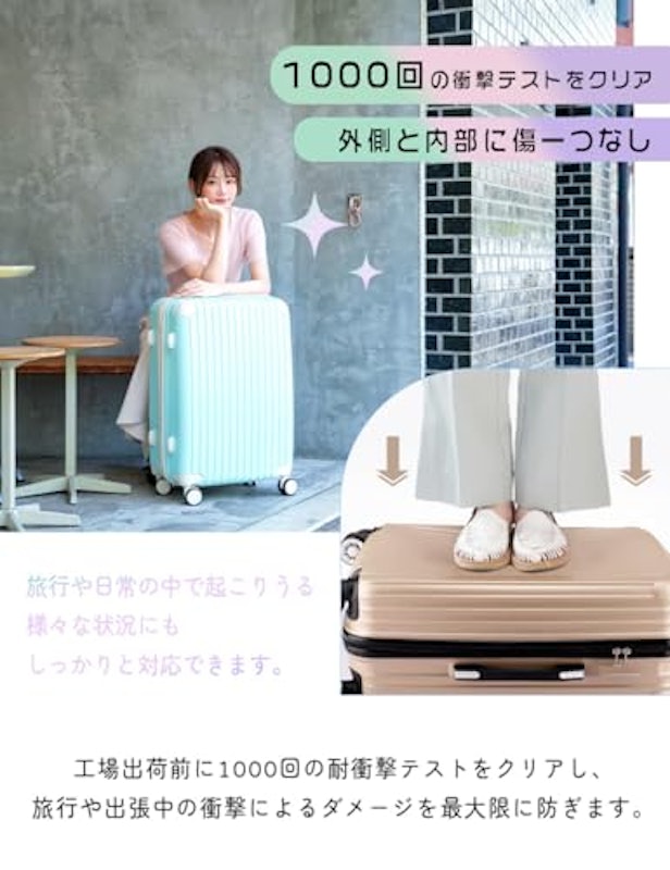 スーツケース 3