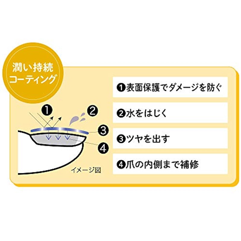 ラスティングエッセンス 5