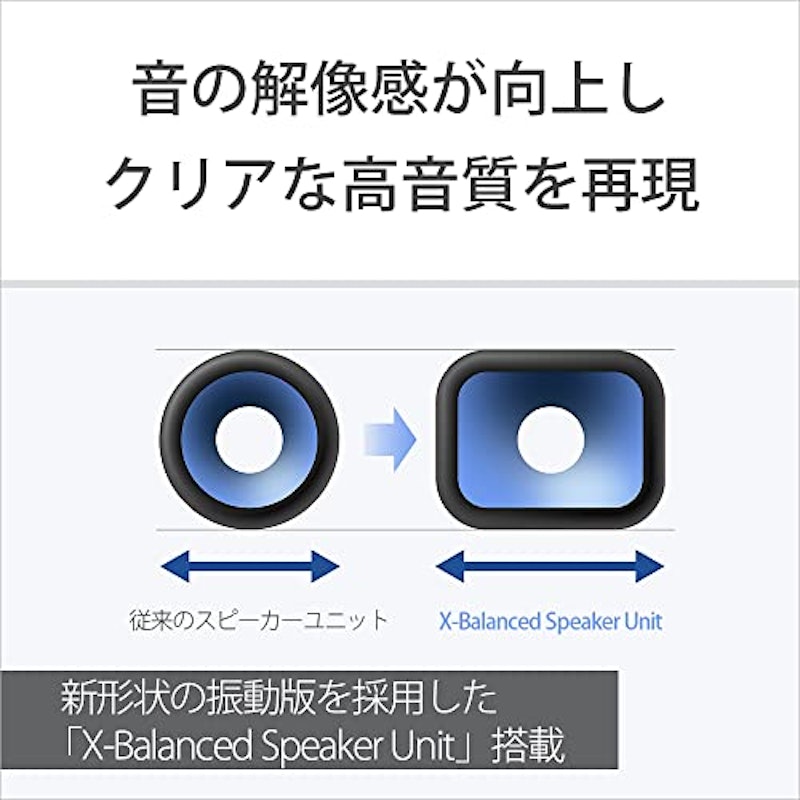 サウンドバー 8