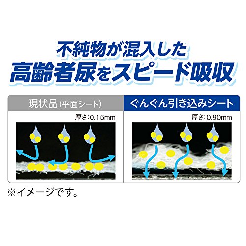 一晩中あんしん 尿とりパッド 夜用超スーパー 3