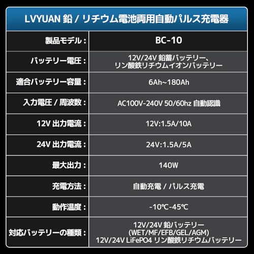 全自動パルスバッテリー充電器 7