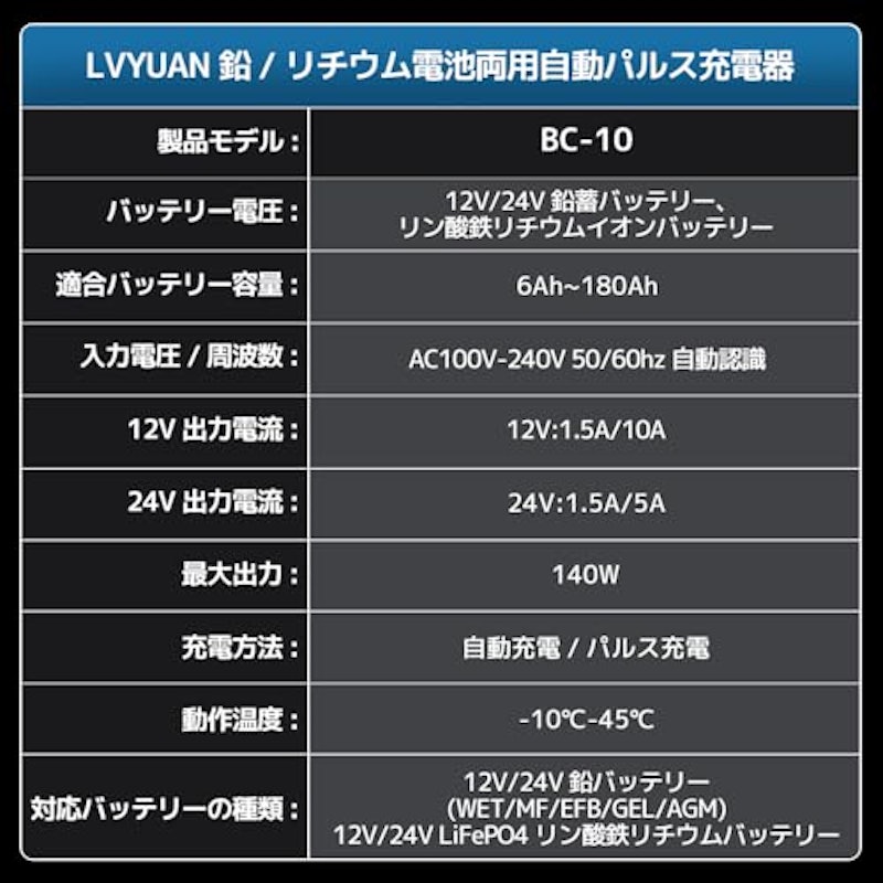 全自動パルスバッテリー充電器 7