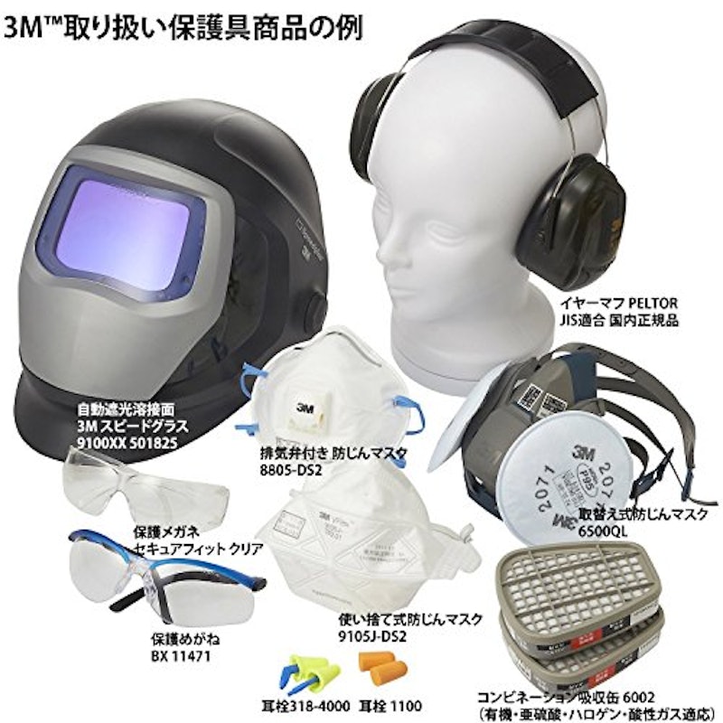 塗装作業用マスクセット 3