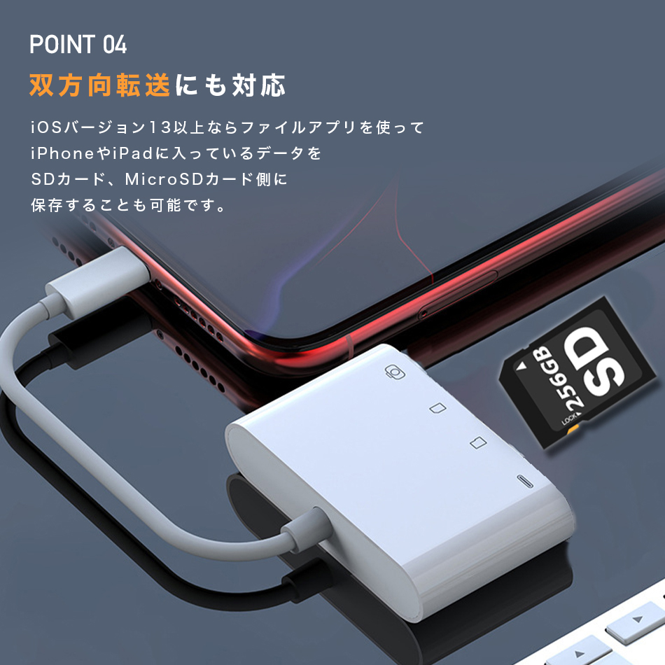 SDカードリーダー 4in1 6