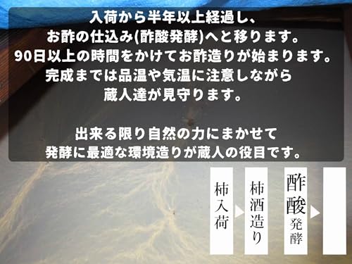 柿酢 5