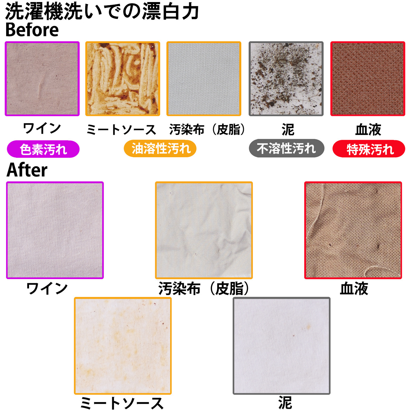 EXパワー 5