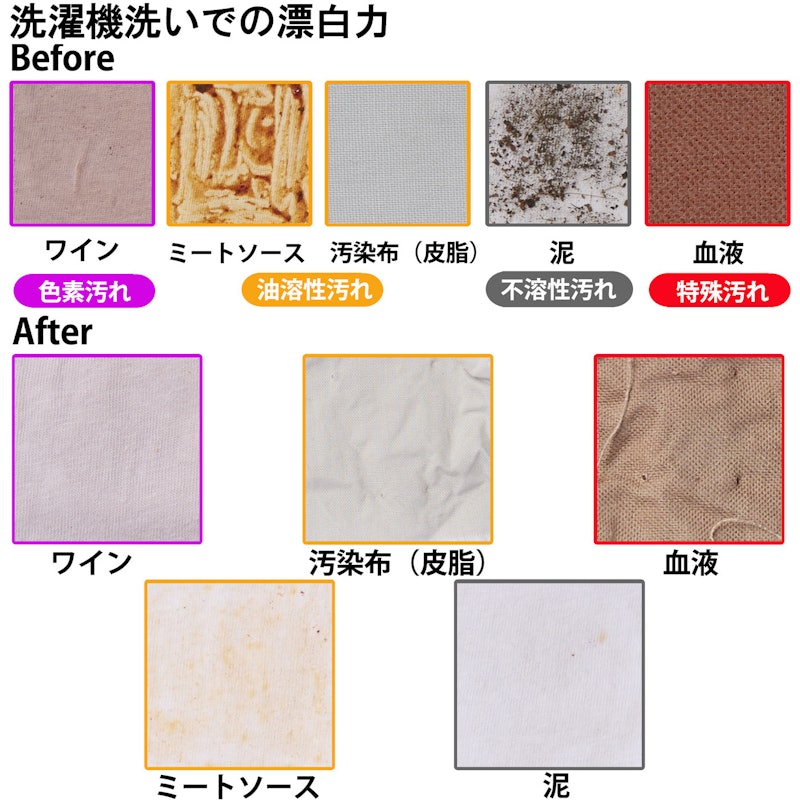 EXパワー 5