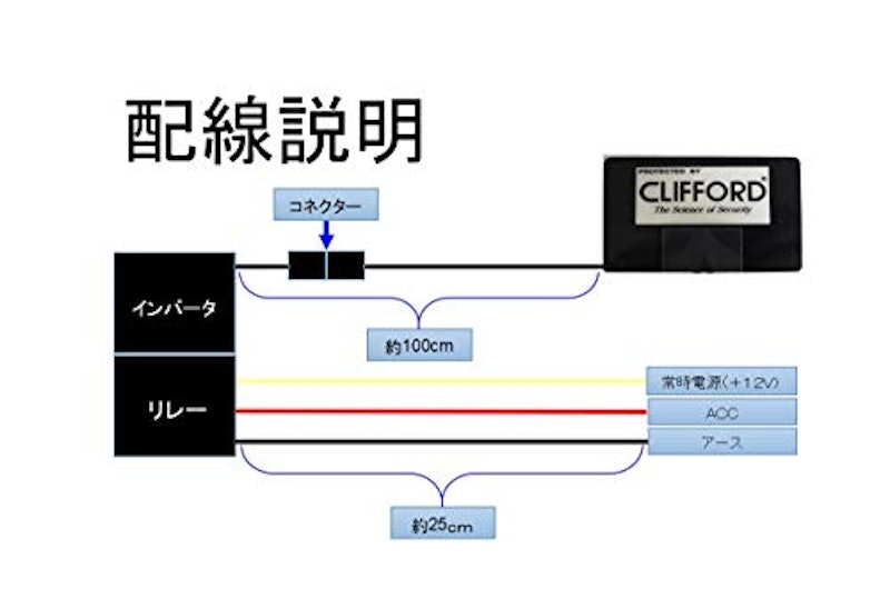21年 車用ダミーセキュリティのおすすめ人気ランキング14選 Mybest 21年 車用ダミーセキュリティのおすすめ人気ランキング14選 Mybest