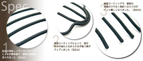 フィンガースティック Pro 3