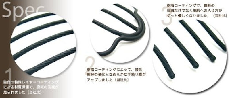 フィンガースティック Pro 3