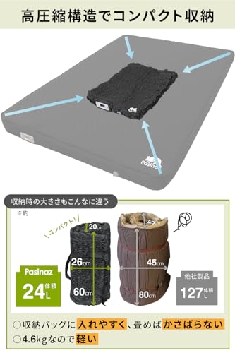 マット  3