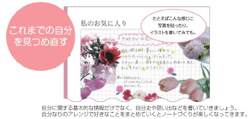 プレシャス・エンディングノート 2