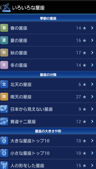 88星座図鑑 6