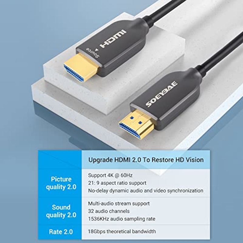 HDMIケーブル 6