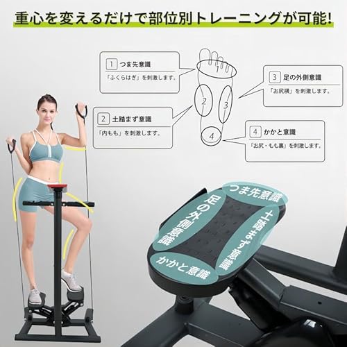 ステッパー 3