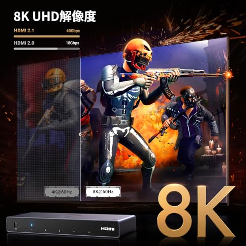 HDMI切り替え器 3