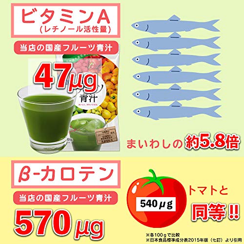 国産 フルーツ青汁 6