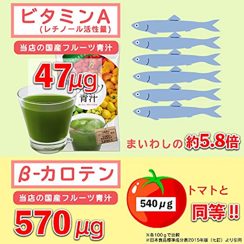 国産 フルーツ青汁 6